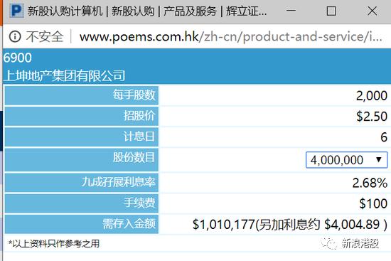 新股打新 金科服務與小熊電器的中簽收益對比分析